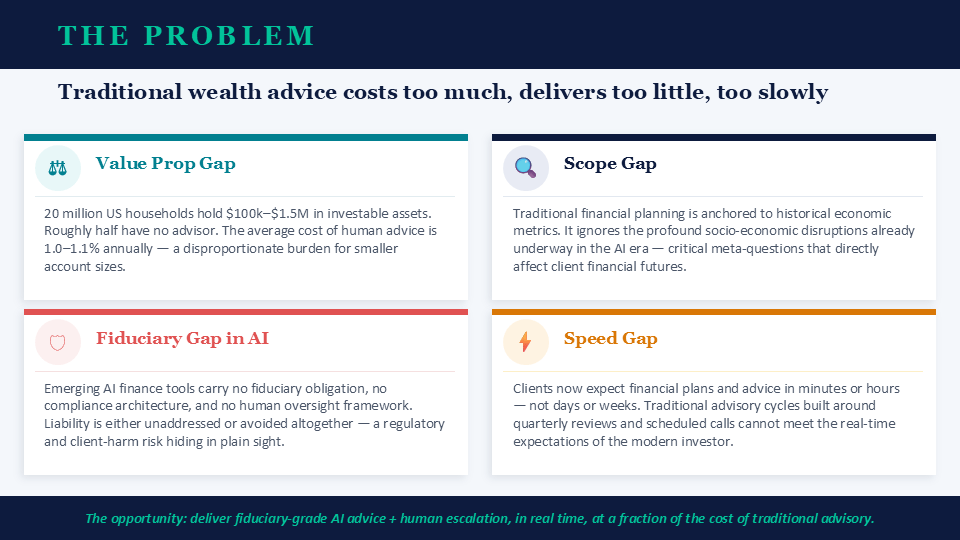 The current image has no alternative text. The file name is: slide2.png